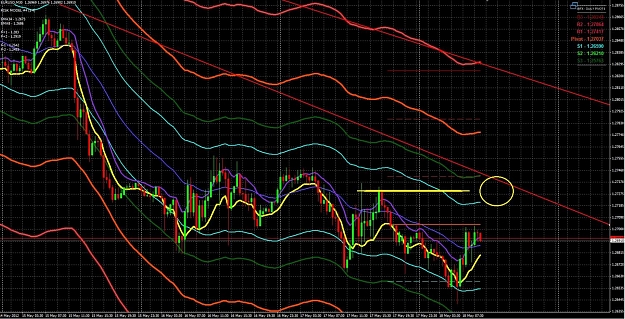 Click to Enlarge

Name: eurochart2.jpg
Size: 239 KB