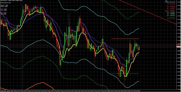 Click to Enlarge

Name: eurochart2.jpg
Size: 225 KB