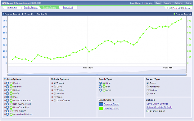 Click to Enlarge

Name: Trade Chart.PNG
Size: 58 KB