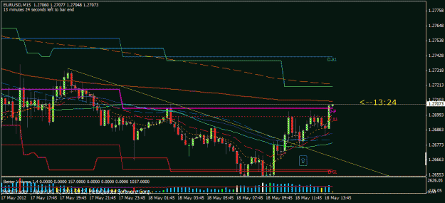 Click to Enlarge

Name: euro15min.gif
Size: 21 KB