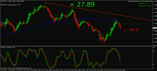 Click to Enlarge

Name: gbpaud 18th may 2012 5.gif
Size: 27 KB