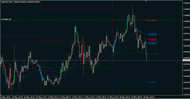 Click to Enlarge

Name: usdwon.GIF
Size: 27 KB