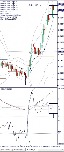 Click to Enlarge

Name: EURUSD, M1, 2012 Mai 18.jpg
Size: 123 KB