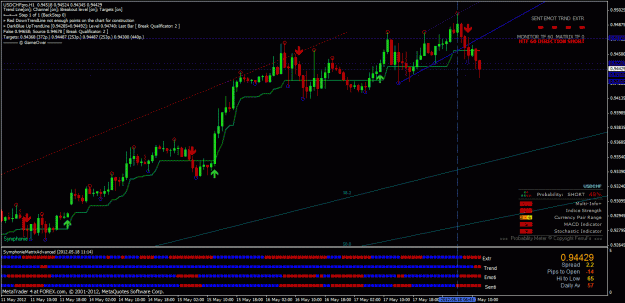 Click to Enlarge

Name: USDCHF.gif
Size: 39 KB