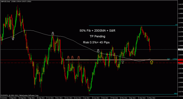 Click to Enlarge

Name: gbpusd d.gif
Size: 24 KB