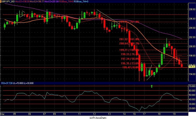 Click to Enlarge

Name: Chart14.JPG
Size: 119 KB