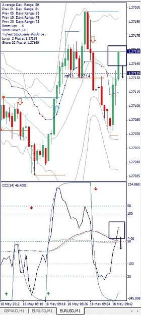 Click to Enlarge

Name: EURUSD, M1, 2012 Mai 18.jpg
Size: 126 KB