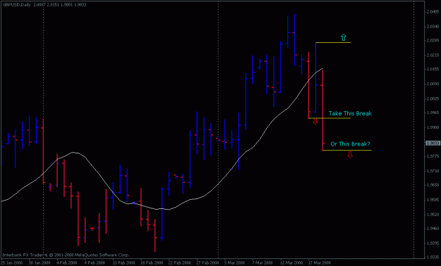 Click to Enlarge

Name: gbp_usd daily.gif
Size: 14 KB