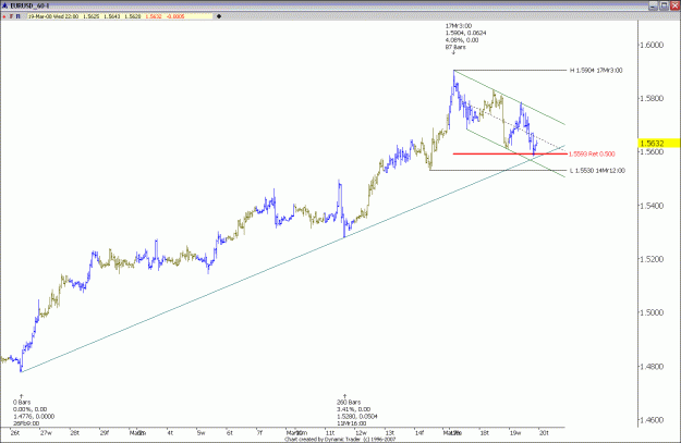 Click to Enlarge

Name: 4Htrendline.gif
Size: 92 KB
