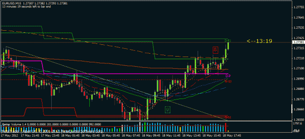 Click to Enlarge

Name: euro15min.gif
Size: 21 KB