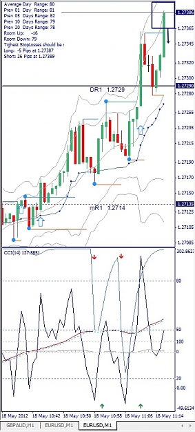 Click to Enlarge

Name: EURUSD, M1, 2012 Mai 18.jpg
Size: 126 KB