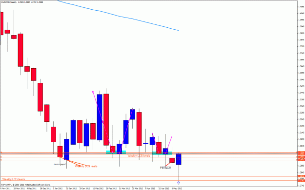 Click to Enlarge

Name: eurcad18ww.gif
Size: 25 KB
