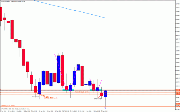 Click to Enlarge

Name: eurcad18ww.gif
Size: 25 KB