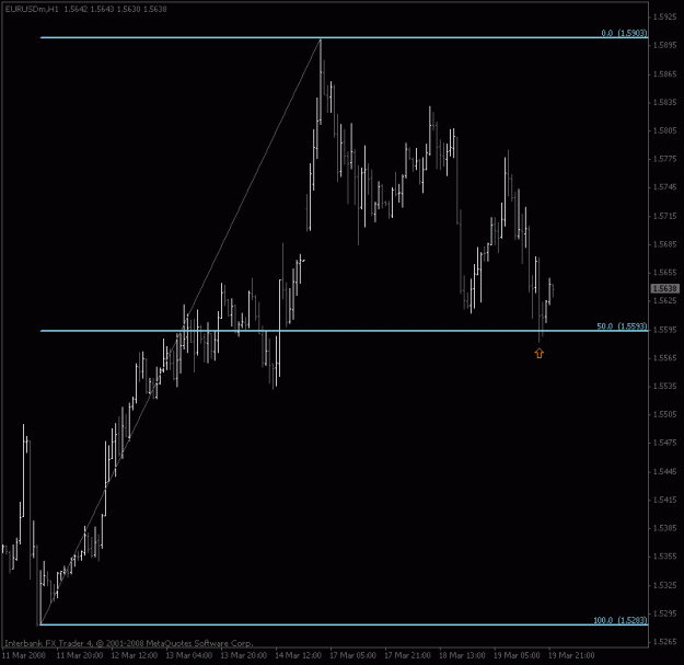 Click to Enlarge

Name: eurusd_1 hour_mar19.gif
Size: 14 KB
