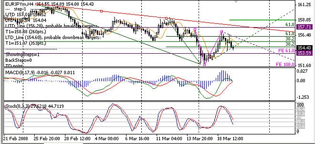 Click to Enlarge

Name: eurjpy.jpg
Size: 79 KB