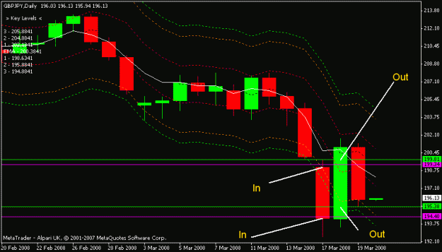 Click to Enlarge

Name: gbpjpy.gif
Size: 12 KB