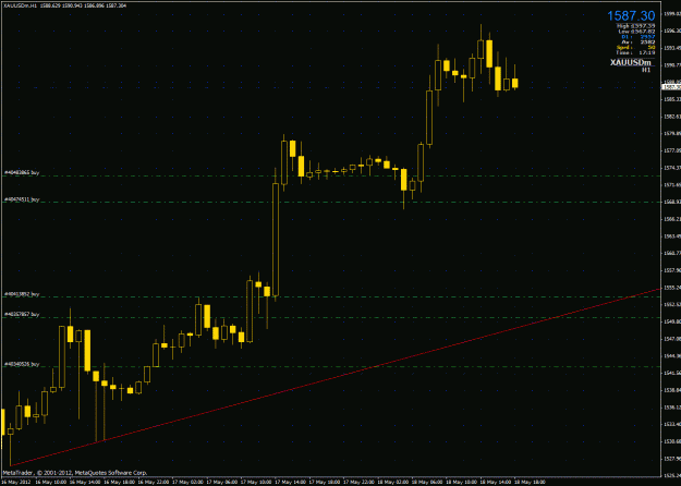 Click to Enlarge

Name: gold.gif
Size: 46 KB
