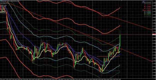 Click to Enlarge

Name: eurochart3.jpg
Size: 236 KB