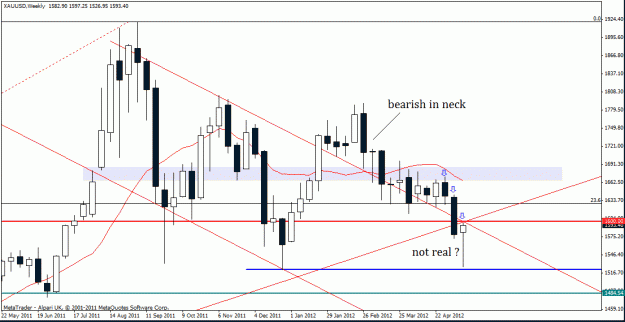 Click to Enlarge

Name: gold d1  18-5-12.gif
Size: 22 KB