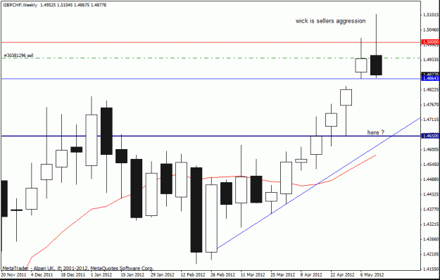 Click to Enlarge

Name: gbp chf w1 ,18-5.gif
Size: 18 KB