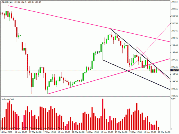 Click to Enlarge

Name: hema chart.gif
Size: 18 KB