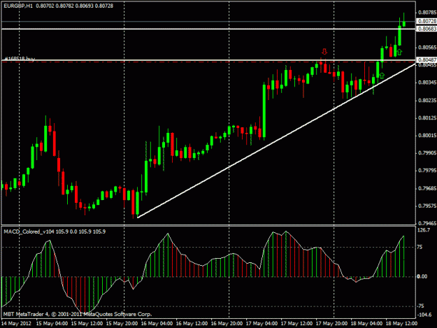 Click to Enlarge

Name: eurgbp 2.gif
Size: 19 KB