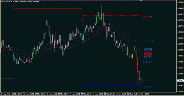 Click to Enlarge

Name: usdwon.GIF
Size: 25 KB
