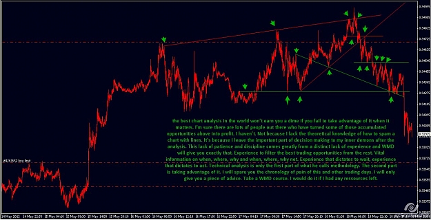 Click to Enlarge

Name: usdchf.jpg
Size: 147 KB