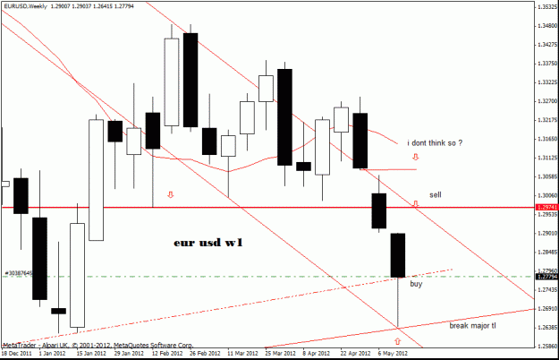Click to Enlarge

Name: eu w1  ,19-5  week plan.gif
Size: 20 KB