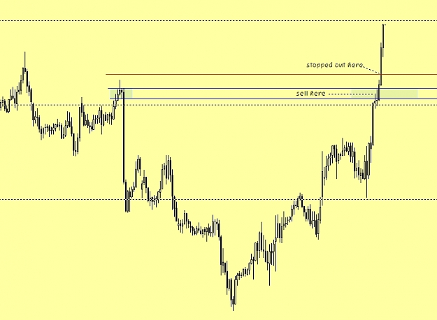 Click to Enlarge

Name: EURCAD 1H TT.jpg
Size: 123 KB