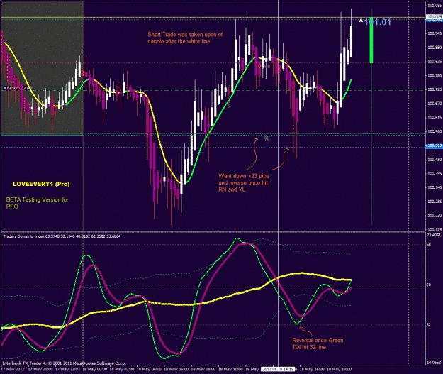 Click to Enlarge

Name: ej pro fail short.gif
Size: 114 KB