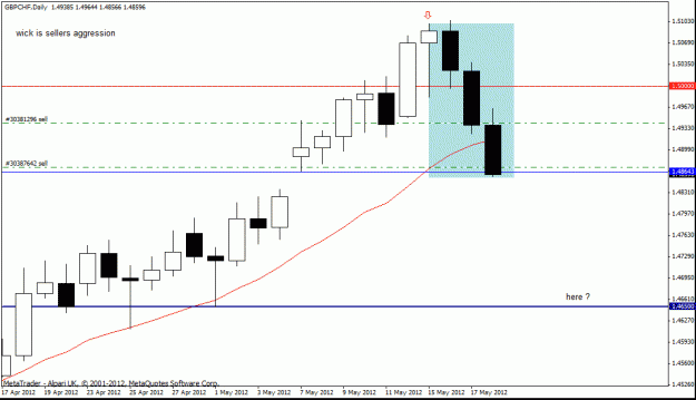 Click to Enlarge

Name: gbp chf d1 ,18-5 2.gif
Size: 17 KB