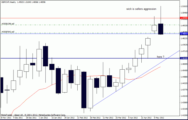 Click to Enlarge

Name: gbp chf w1 ,18-5 2.gif
Size: 18 KB