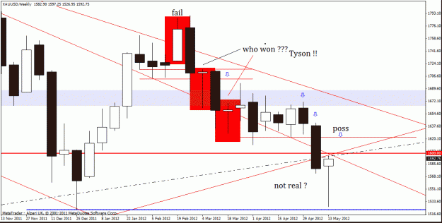 Click to Enlarge

Name: gold w1  19-5-12 tyson.gif
Size: 21 KB