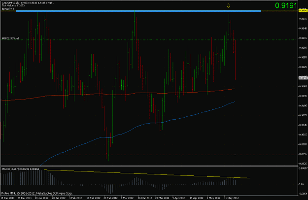 Click to Enlarge

Name: cadchf.gif
Size: 34 KB