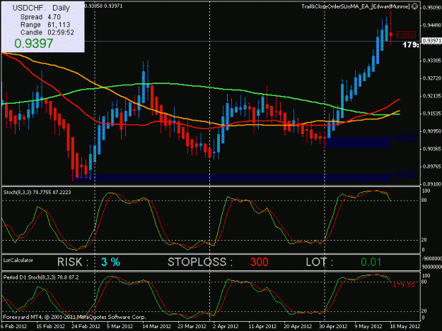 Click to Enlarge

Name: usdchf d1.gif
Size: 20 KB