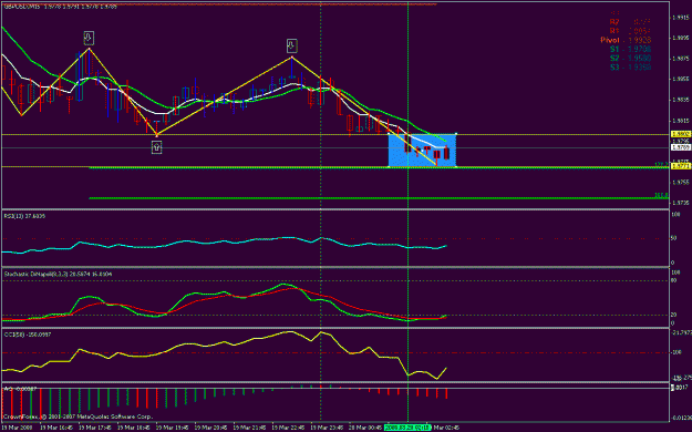 Click to Enlarge

Name: chart 9.gif
Size: 23 KB