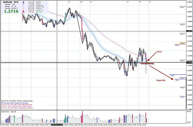 Click to Enlarge

Name: eurusd1.jpg
Size: 252 KB