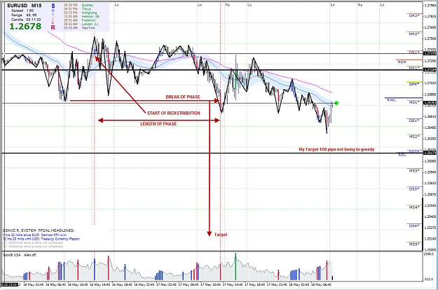 Click to Enlarge

Name: eurusd3.jpg
Size: 290 KB