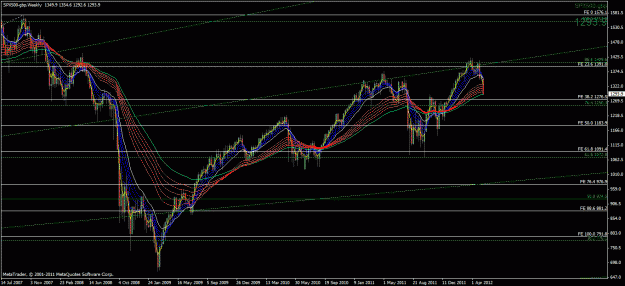 Click to Enlarge

Name: s&p_w.gif
Size: 36 KB