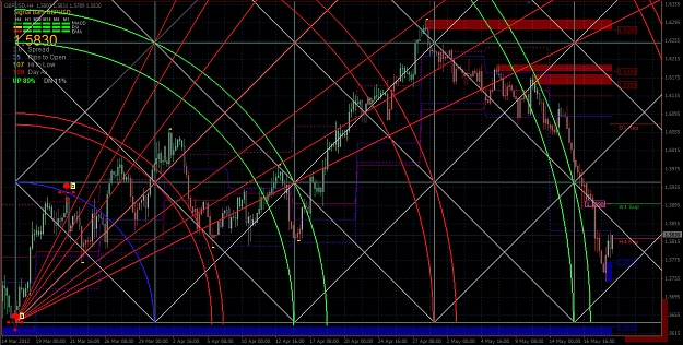 Click to Enlarge

Name: 2012-05-20_GU_H4 Chart.jpg
Size: 1.1 MB