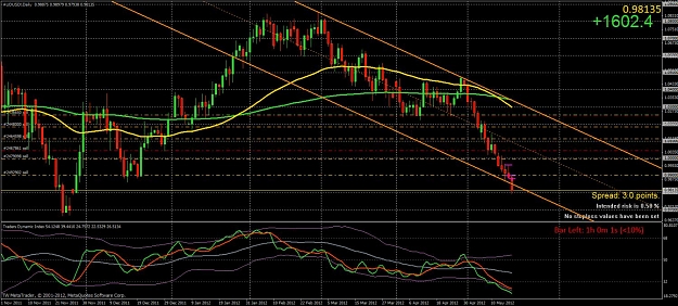Click to Enlarge

Name: audusd daily.jpg
Size: 182 KB