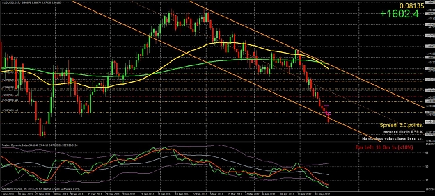Click to Enlarge

Name: audusd daily.jpg
Size: 182 KB