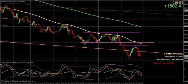 Click to Enlarge

Name: audusd 1h.jpg
Size: 149 KB
