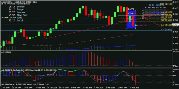 Click to Enlarge

Name: audusd daily.gif
Size: 27 KB