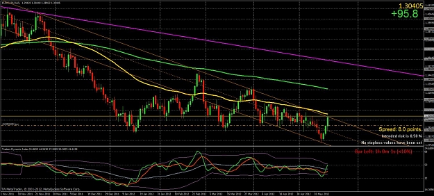 Click to Enlarge

Name: eurcad daily.jpg
Size: 170 KB
