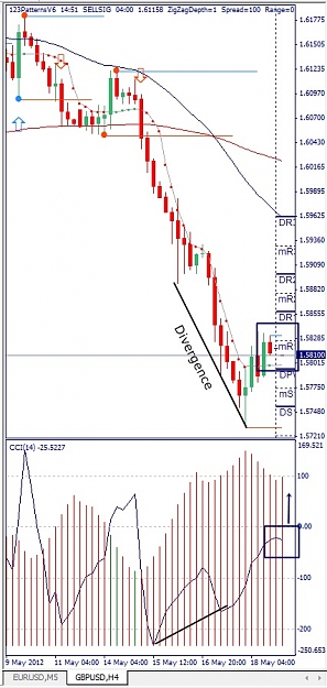 Click to Enlarge

Name: GBPUSD, H4, 2012 Mai 20.jpg
Size: 126 KB