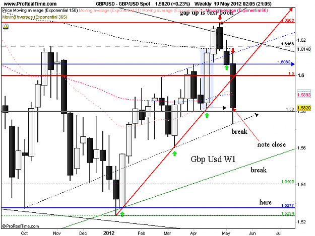 Click to Enlarge

Name: gbp usd w1 20-5.png
Size: 37 KB
