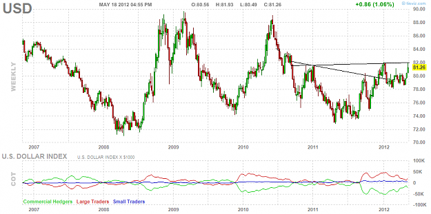 Click to Enlarge

Name: fut_chart (7).png
Size: 39 KB