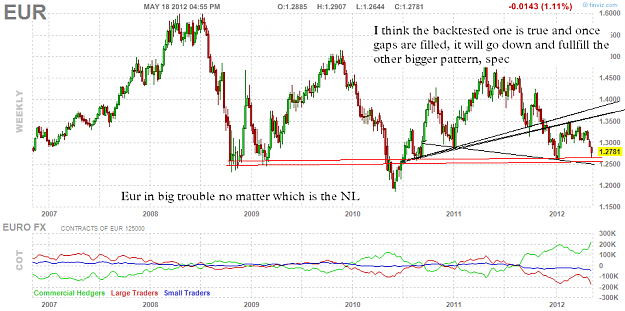Click to Enlarge

Name: fut_chart.png
Size: 46 KB